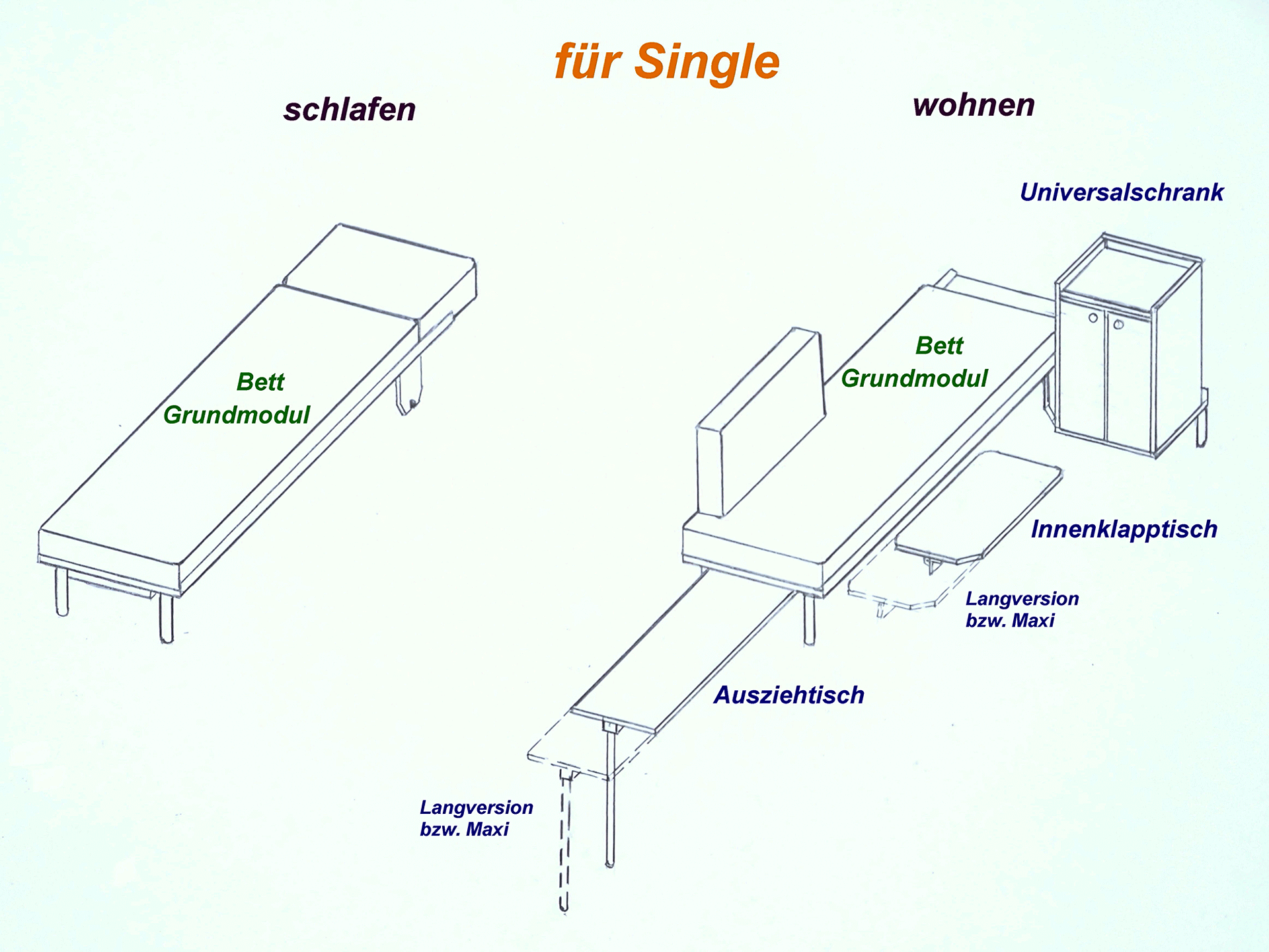 Campingausbau für eine einzelne Person mit Einbauschrank